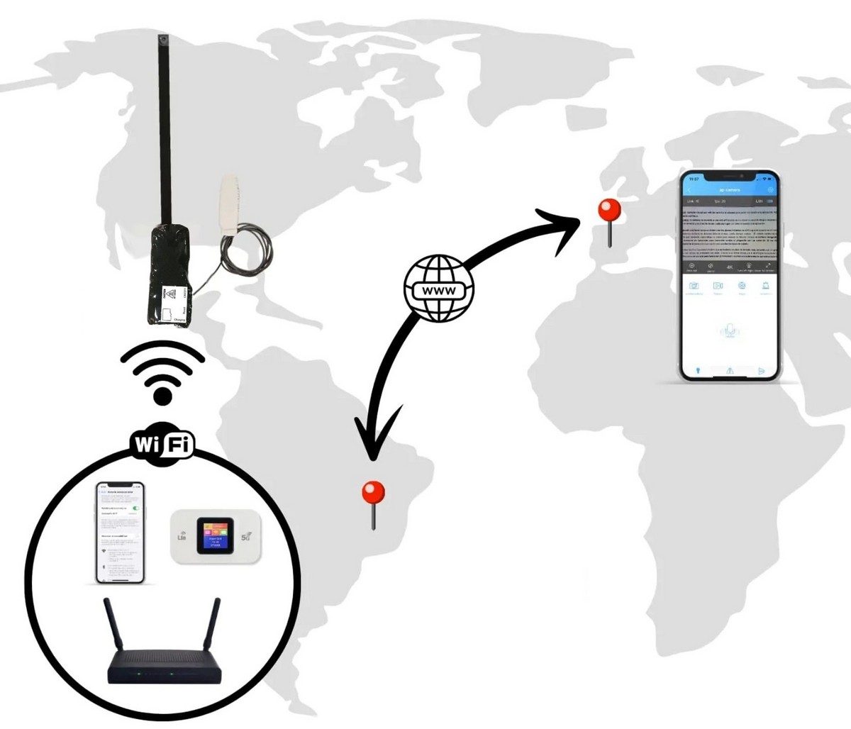 מצלמת wifi לצפייה בטקסט של מצלמת הסטודנטים בבחינה