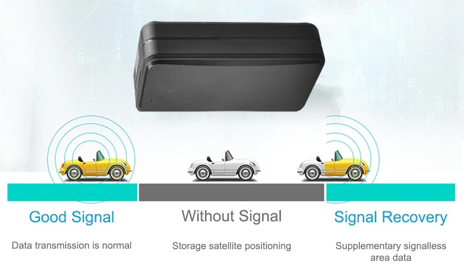 זיהוי אזור עיוור של איתור מעקב GPS