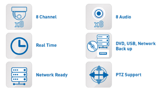 מפרטי AHD DVR záznmaník